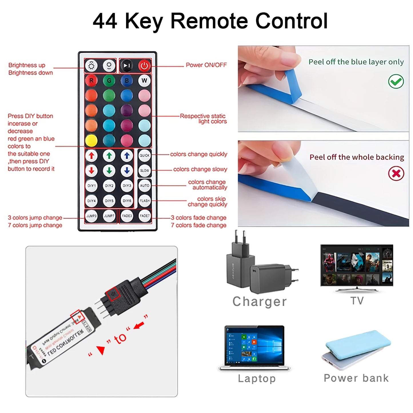 Fita LED RGB com Comando 44 Teclas